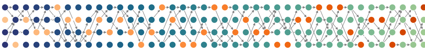 Temporal Network