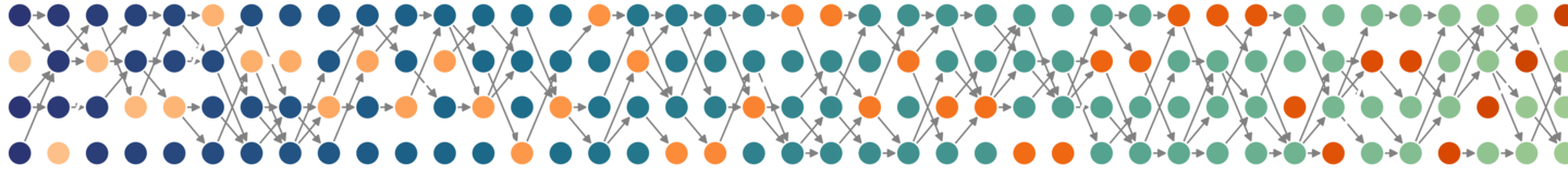 Temporal Network